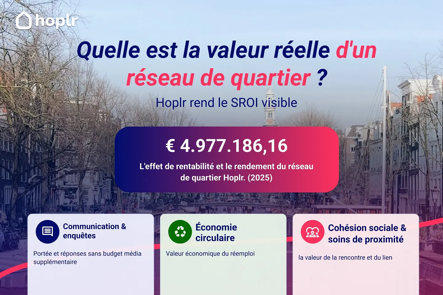 Quelle est la valeur réelle d'un réseau de quartier ?