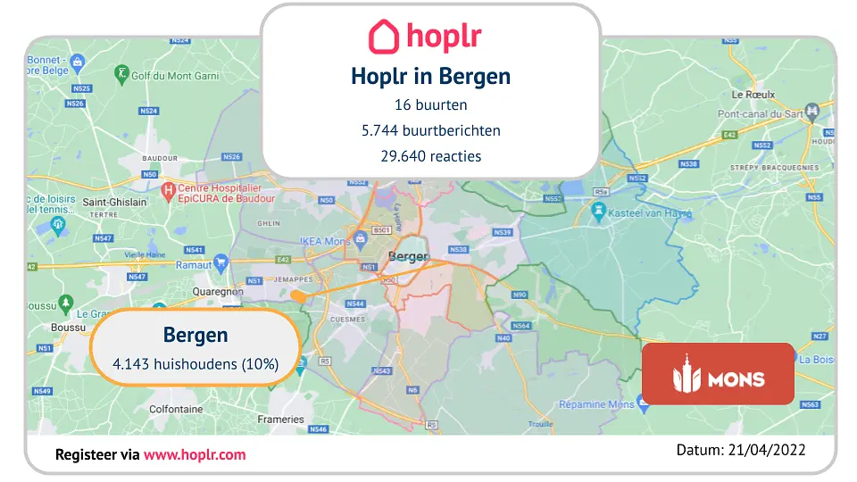 Zo investeert stad Bergen in hechte buurten met Hoplr