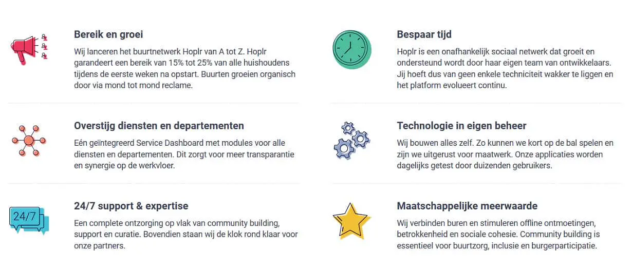 opsomming van de voordelen van werken met het Service Dashboard van Hoplr: bereik en groei, overstijg diensten, 24/7 support en expertise, bespaar tijd, technologie in eigen beheer, maatschappelijke meerwaarde