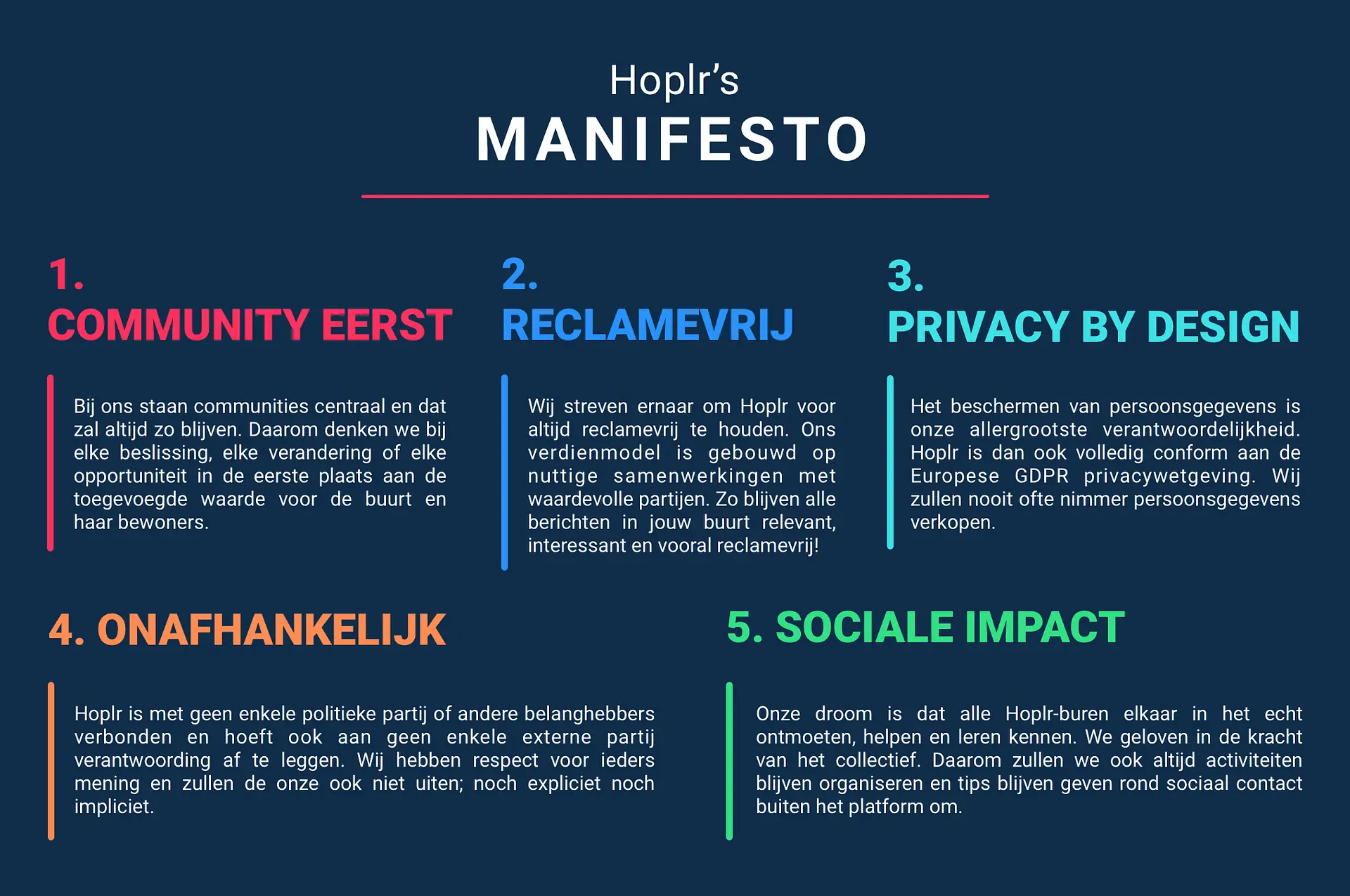 opsomming van ons manifest: sociale impact, reclamevrij, onafhankelijk, privacy by design, community eerst
