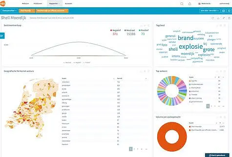 obi4WAN software