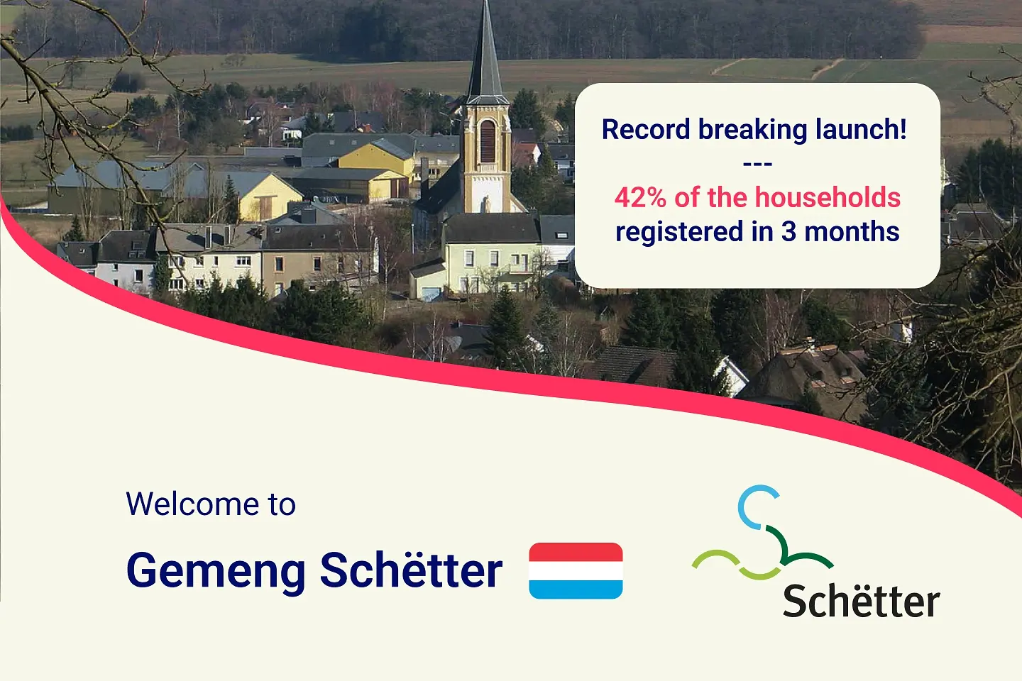 Hoplr in Gemeng Schëtter